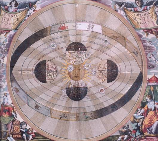 Koperníkova heliocentrická soustava