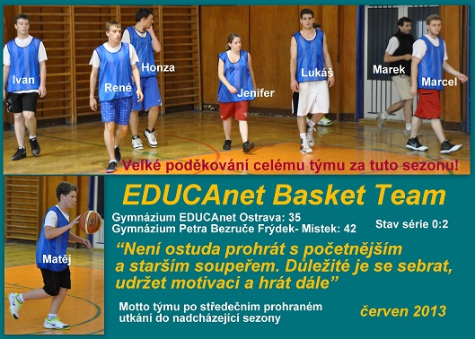 EDUCAnet Basket Team